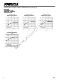 MG150J7KS61 Datasheet Page 6