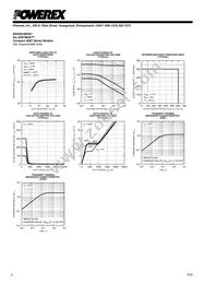 MG200J6ES61 Datasheet Page 4