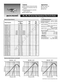 MG2029-202Y Datasheet Cover