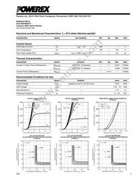 MG400J2YS61A Datasheet Page 3