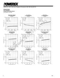 MG400V2YS60A Datasheet Page 4