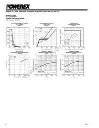 MG400V2YS60A Datasheet Page 6