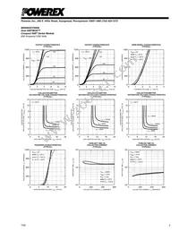 MG600Q2YS60A Datasheet Page 3