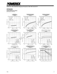 MG600Q2YS60A Datasheet Page 5