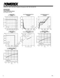 MG600Q2YS60A Datasheet Page 6