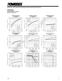 MG800J2YS50A Datasheet Page 5