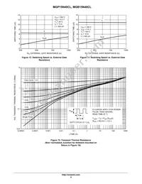 MGB15N40CLT4 Datasheet Page 6