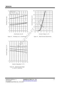 MGD623N Datasheet Page 9