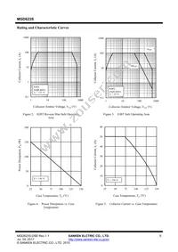 MGD623S Datasheet Page 5