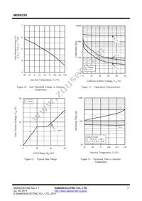 MGD623S Datasheet Page 7