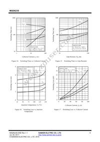 MGD623S Datasheet Page 8