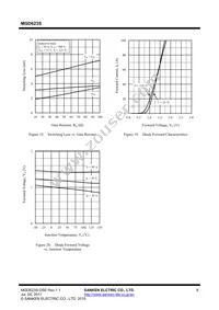 MGD623S Datasheet Page 9