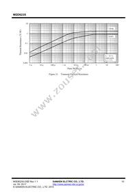 MGD623S Datasheet Page 10