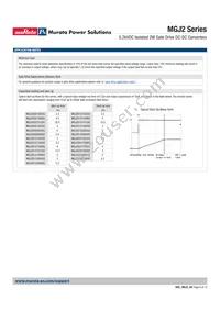 MGJ2D121509SC Datasheet Page 6