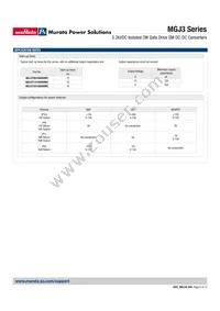 MGJ3T24150505MC-R13 Datasheet Page 6