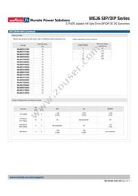 MGJ6D052005SC Datasheet Page 8