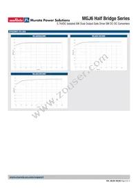 MGJ6D05H24MC-R13 Datasheet Page 9