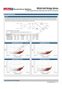 MGJ6D05H24MC-R13 Datasheet Page 11