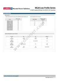 MGJ6D242005LMC-R13 Datasheet Page 7