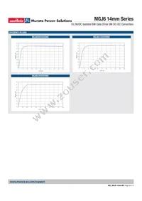 MGJ6D242005WMC-R13 Datasheet Page 9