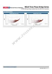 MGJ6Q05P24MC-R13 Datasheet Page 15