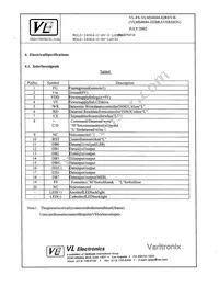 MGLS-24064-C-HV-G-LED3G Datasheet Page 7