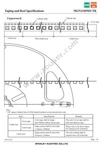 MGN1105MS-TR Datasheet Page 18