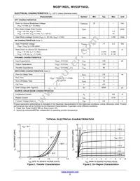 MGSF1N02LT1 Datasheet Page 2