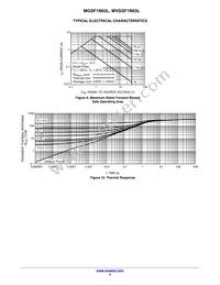 MGSF1N03LT3G Datasheet Page 5