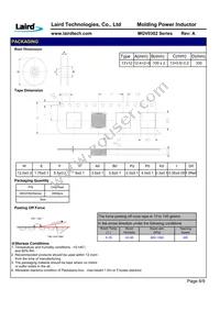 MGV03026R8M-10 Datasheet Page 10