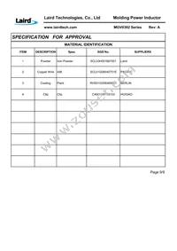 MGV03026R8M-10 Datasheet Page 11