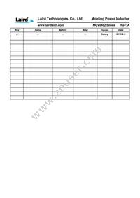 MGV0402150M-10 Datasheet Page 2