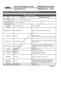 MGV0402150M-10 Datasheet Page 9