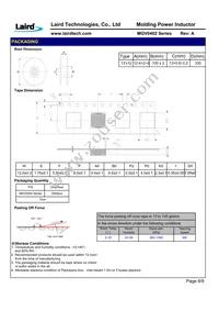 MGV0402150M-10 Datasheet Page 10