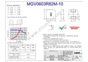 MGV0603R82M-10 Datasheet Cover