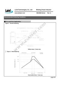 MGV0605220M-10 Datasheet Page 8