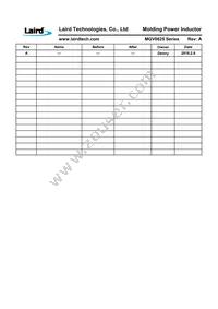 MGV0625R10N-10 Datasheet Page 2