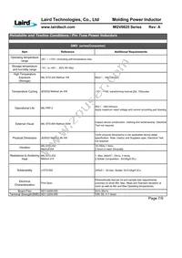 MGV0625R10N-10 Datasheet Page 9
