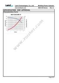 MGV1205220M-10 Datasheet Page 8