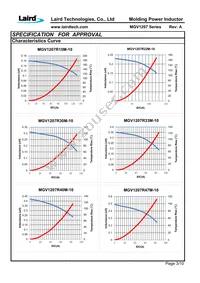 MGV1207470M-10 Datasheet Page 5