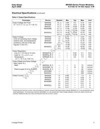 MH005CL Datasheet Page 3