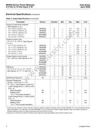 MH005CL Datasheet Page 4
