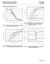 MH005CL Datasheet Page 8