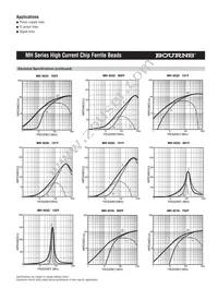 MH3261-800Y Datasheet Page 2