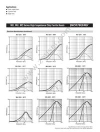 MH3261-800Y Datasheet Page 11