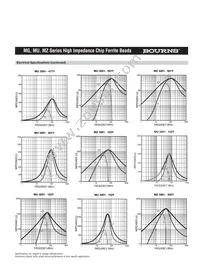 MH3261-800Y Datasheet Page 12