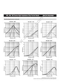 MH3261-800Y Datasheet Page 13