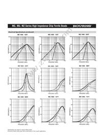 MH3261-800Y Datasheet Page 16