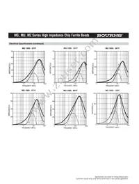 MH3261-800Y Datasheet Page 17