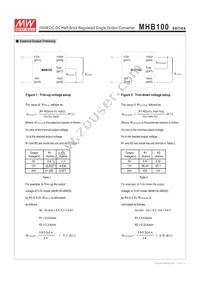MHB100-24S24 Datasheet Page 3